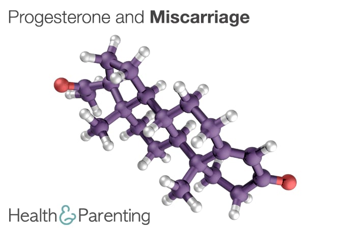 Progesterone and Miscarriage