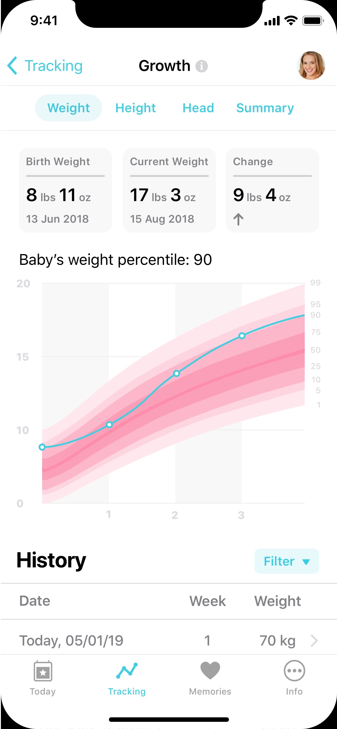 Houd de groei van je baby bij